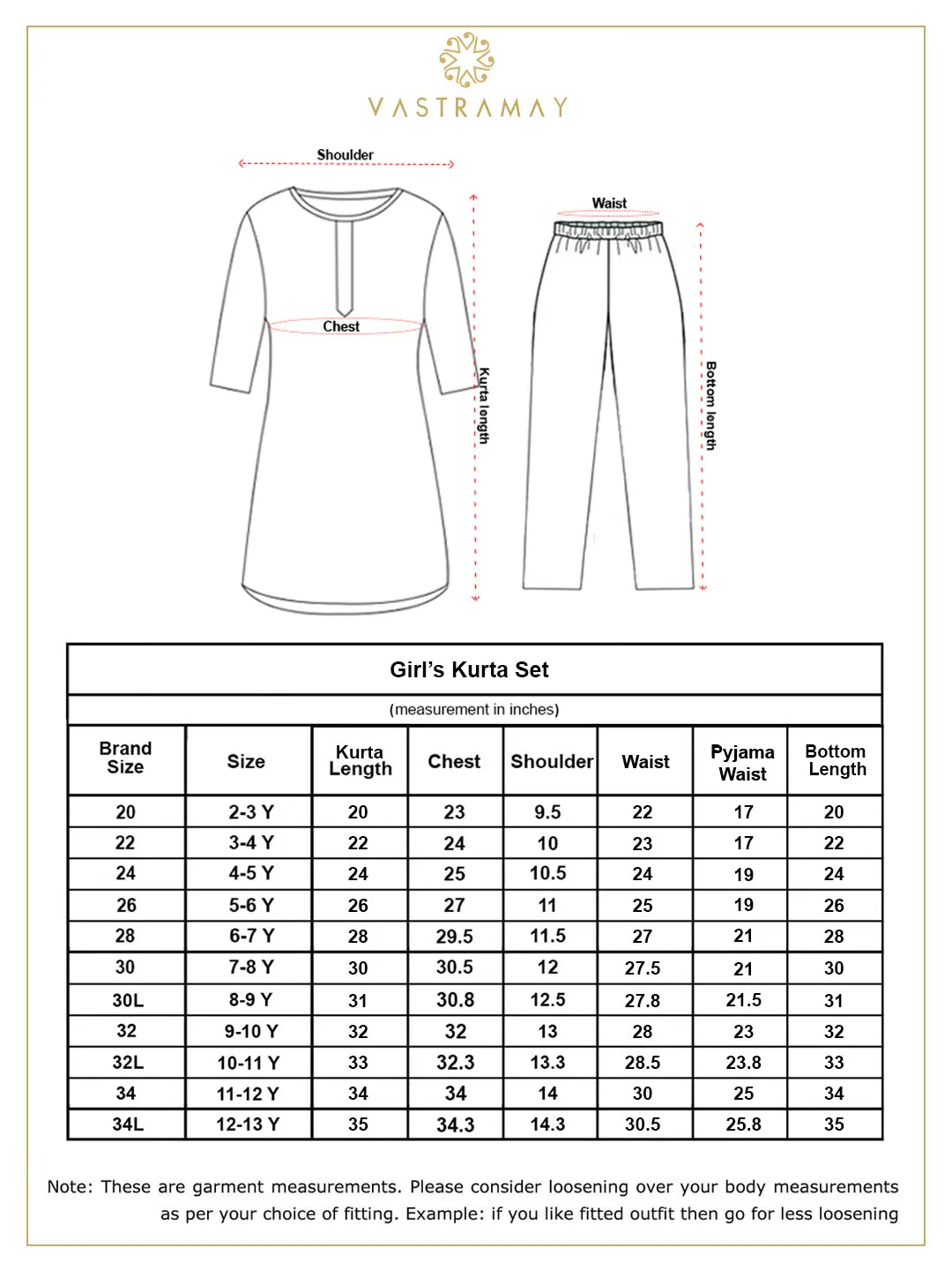 Jashvi Girls' Green Kurta Pyjama And Dupatta Set.