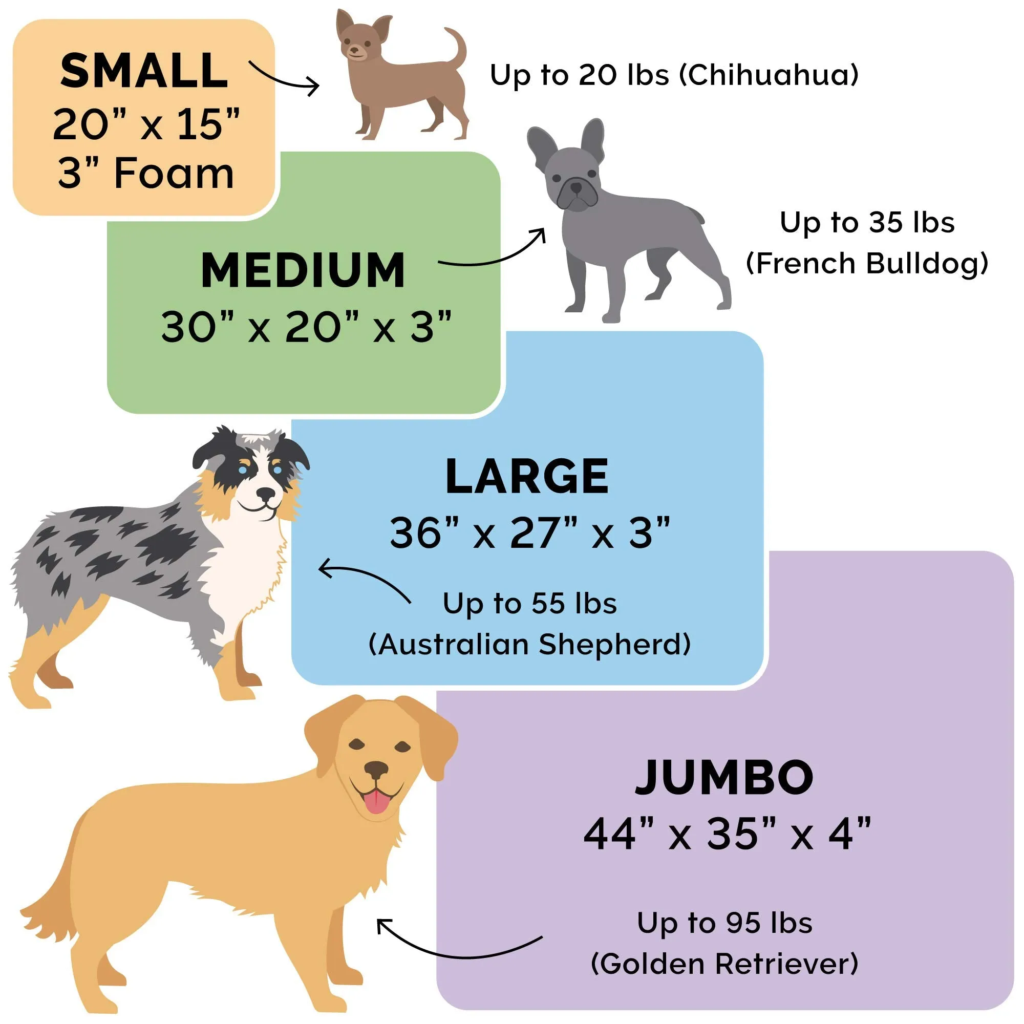 Orthopedic Foam Mattress Bed for Dogs & Cats