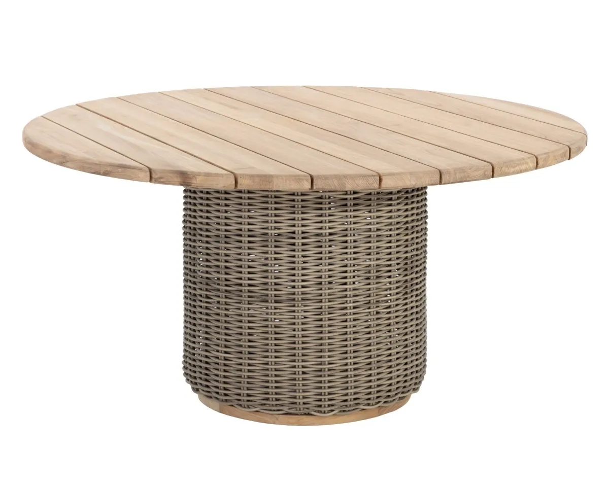 Sunpan Riviera Dining Table - Round - 60"