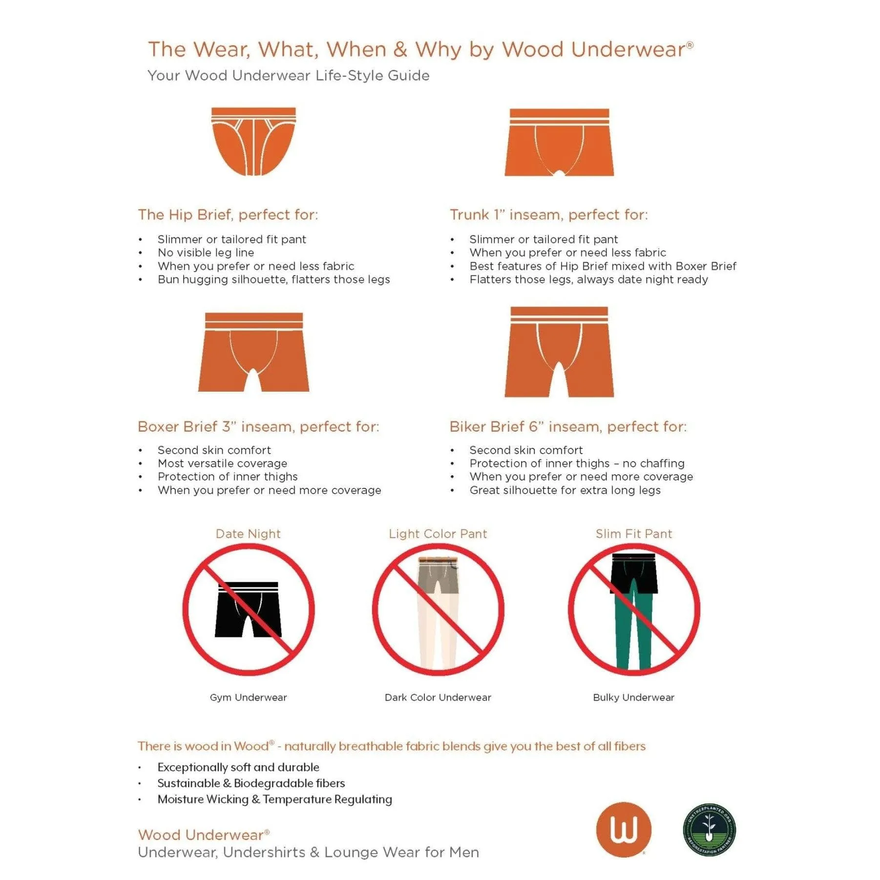 Wood Men's Super Soft Modal Blend 3 in Inseam Boxer Brief with Fly Grape